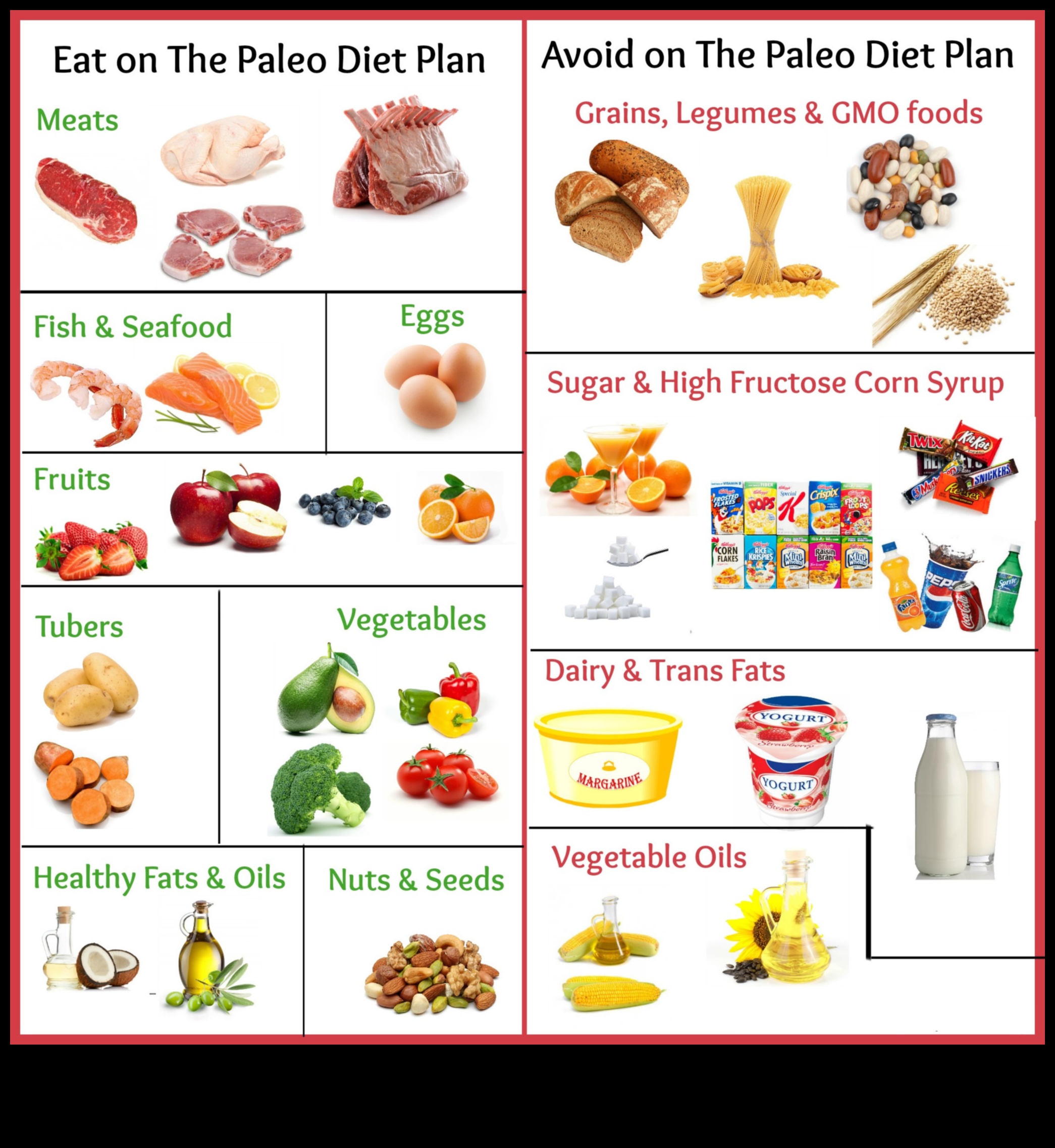 Paleo ve Menopoz: Hormonal Değişiklikleri Yönetmek