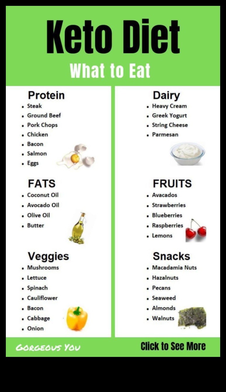 Keto ve PCOS: Düşük karbonhidrat yaşamıyla semptomları yönetmek