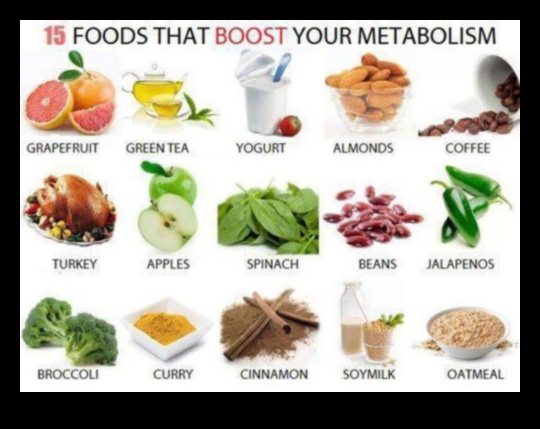 Belirli gıdalar bir kilo alma diyetinde metabolizmanızı artırabilir mi?