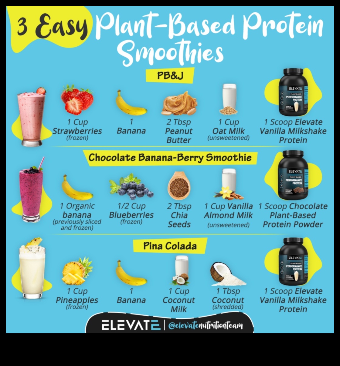 Protein Plus: Smoothie oyununuzu ekstra besinlerle yükseltmek